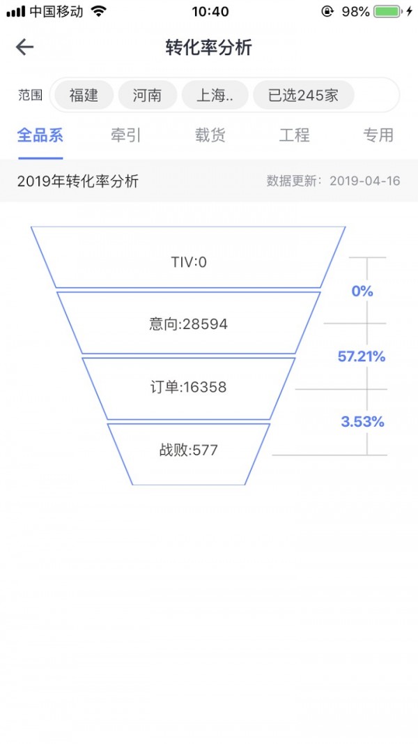 经销商数据中心截图2