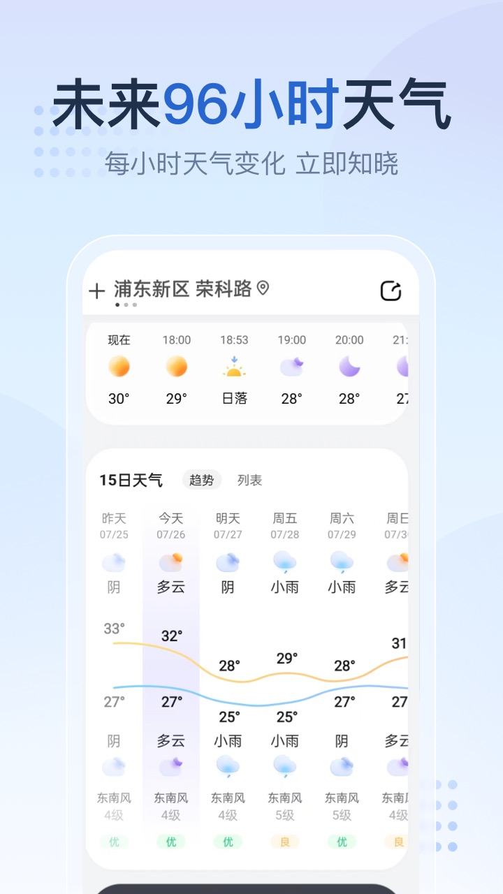 天气预报气象报截图2