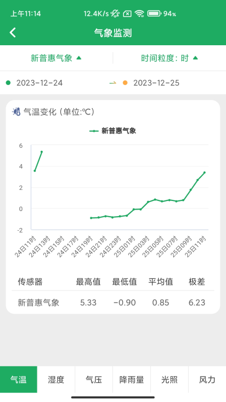 智农宝截图5