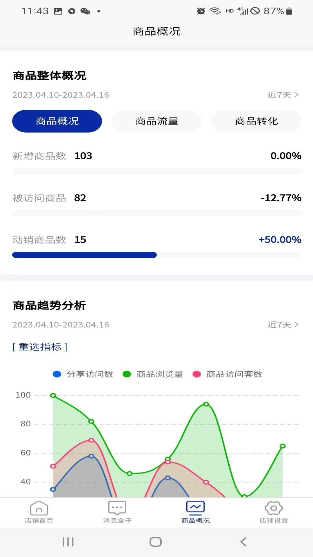 馆馆集商家端截图5