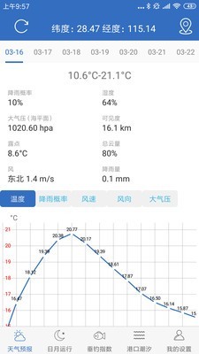 钓鱼天气截图1