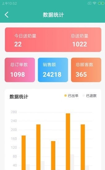 哈巨鲜奶派截图1