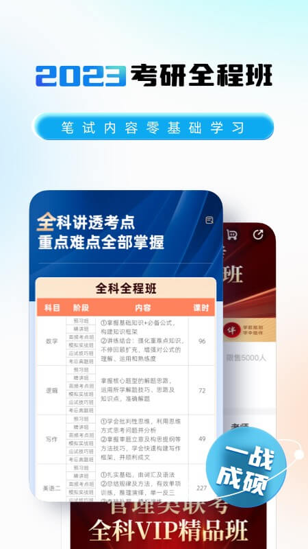 mba考研截图3