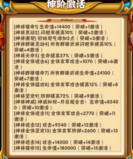 少年三国志二奇门遁甲怎么过