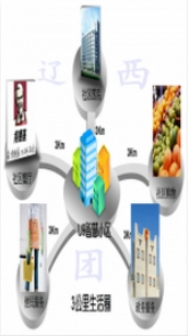 辽西团生活圈截图1