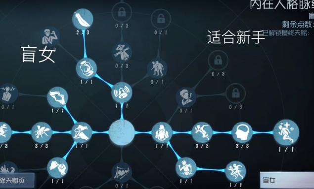 第五人格盲女带什么天赋