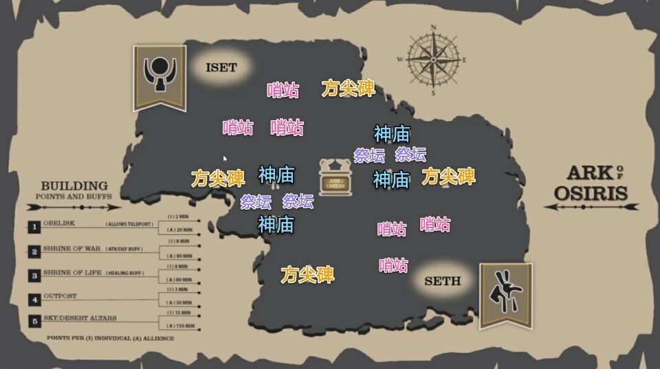 万国觉醒埃及之战适合什么兵