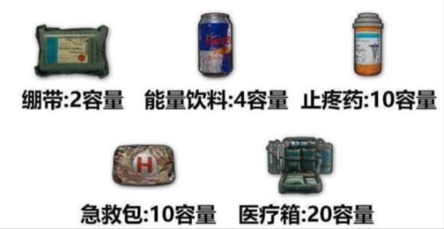 绝地求生怎么喝药的