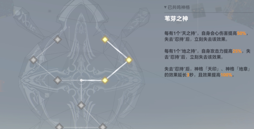 深空之眼最适合抽什么卡