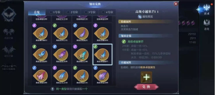 全民奇迹2魔导师天赋如何加点