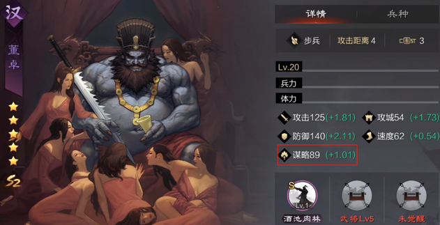 率土之滨汉董中军怎么配