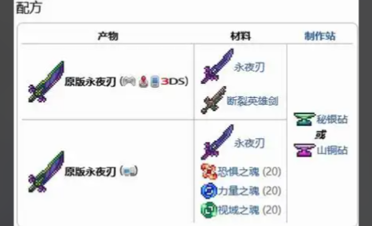 泰拉瑞亚永夜之刃怎么做