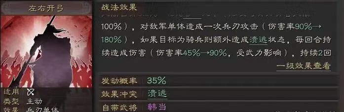 三国志战略版战法左右开弓适合谁用