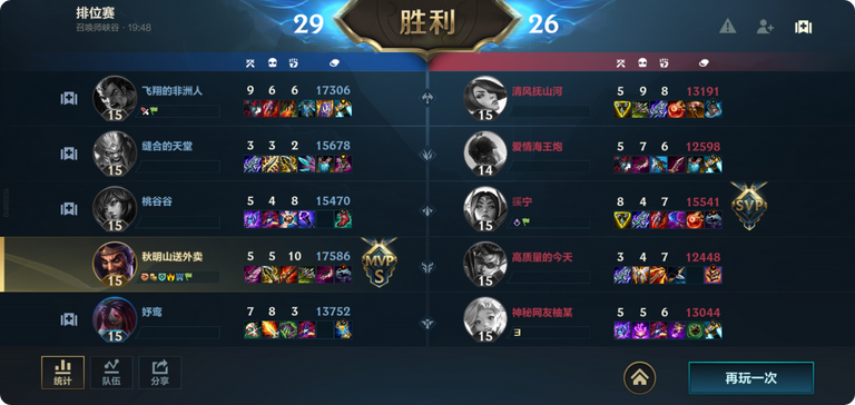 英雄联盟手游双人路射手选什么