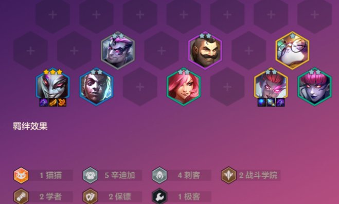 金铲铲之战海克斯阵容怎么站位