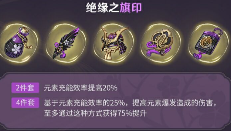 原神雷神圣遗物在哪刷