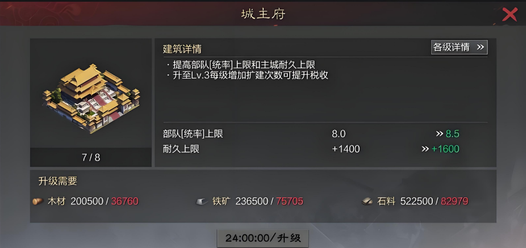 率土之滨怎么玩