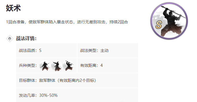 率土之滨法术怎么用