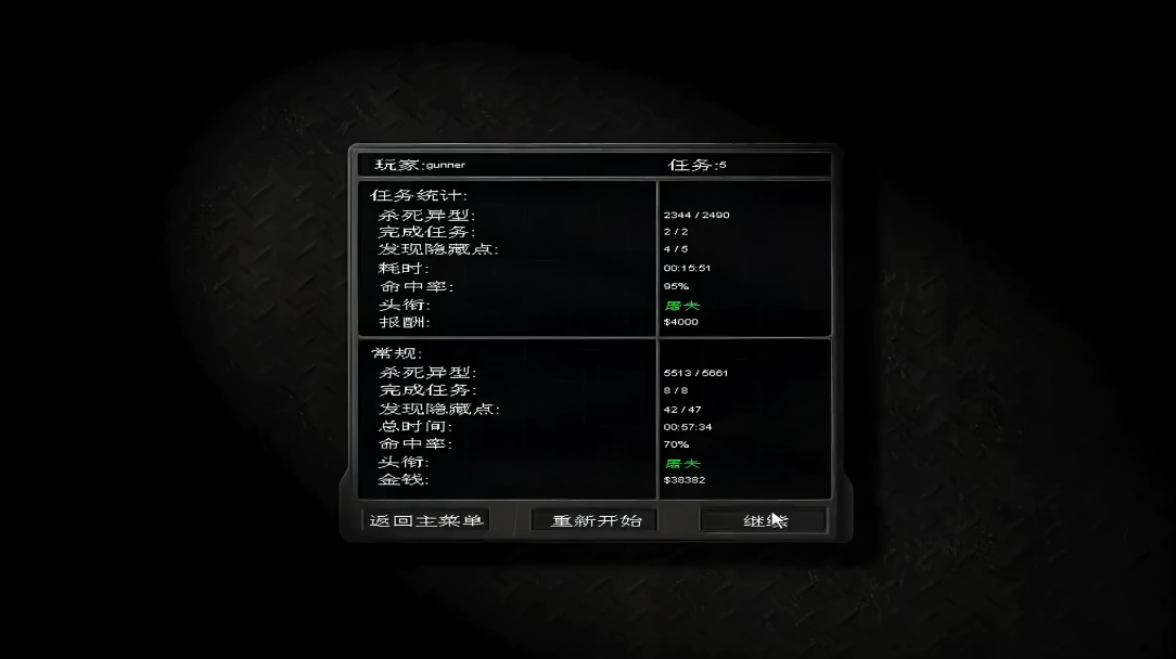 孤胆枪手2任务5怎么过关