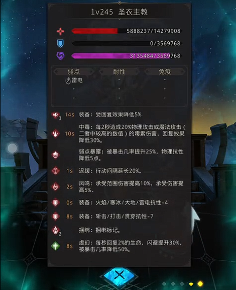 地下城堡3魂之诗圣衣主教怎么打