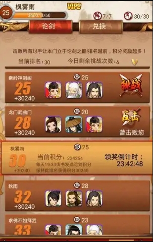 大掌门5人血战适合哪些人