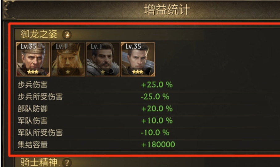阿瓦隆之王如何增加兵力值