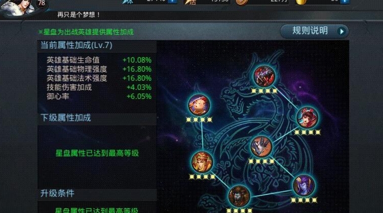 乱斗西游做什么套装好