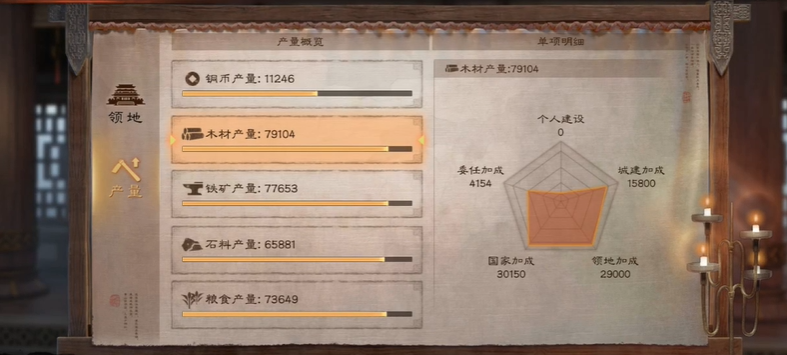 三国志战略版7本如何爆仓