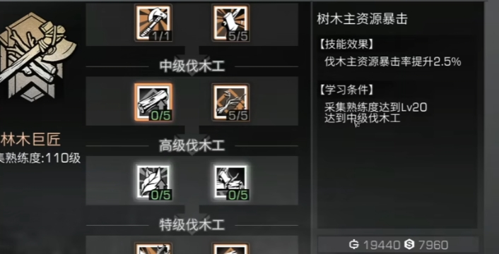 明日之后没钱玩什么职业