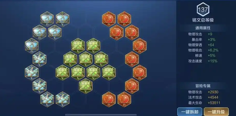 王者荣耀什么是边路出装