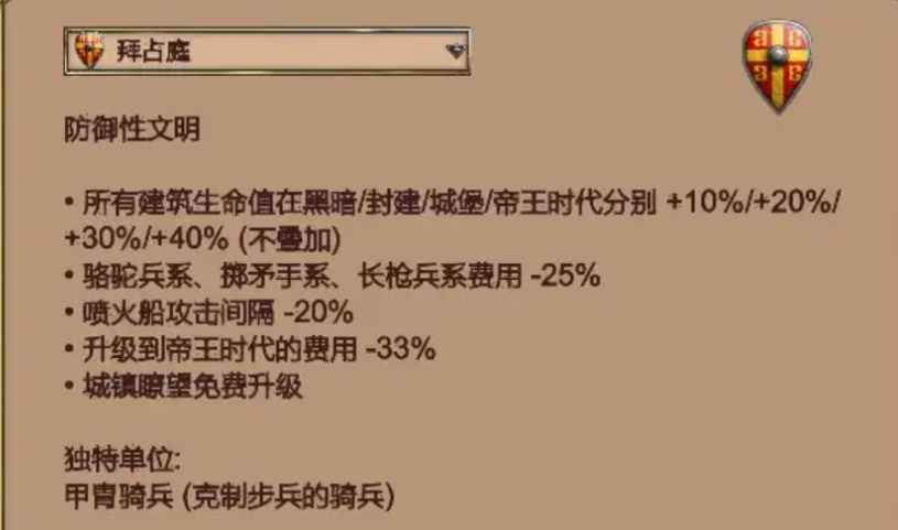帝国时代2防守最强防守国家是什么